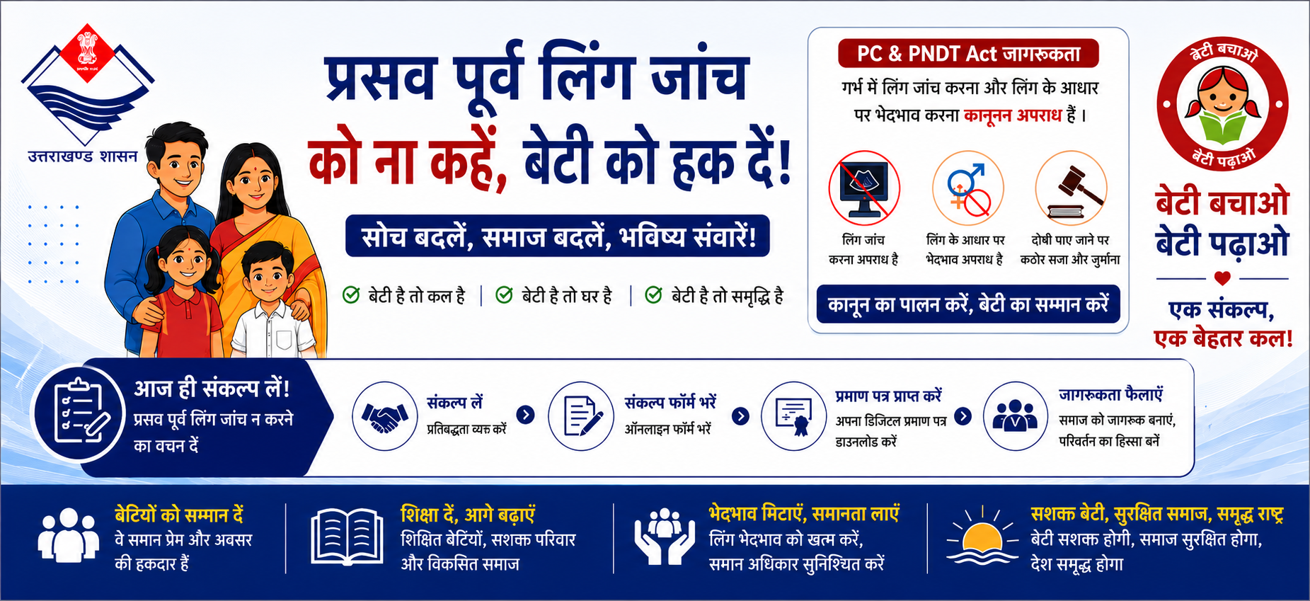 PCPNDT Online Pledge Campaign Banner